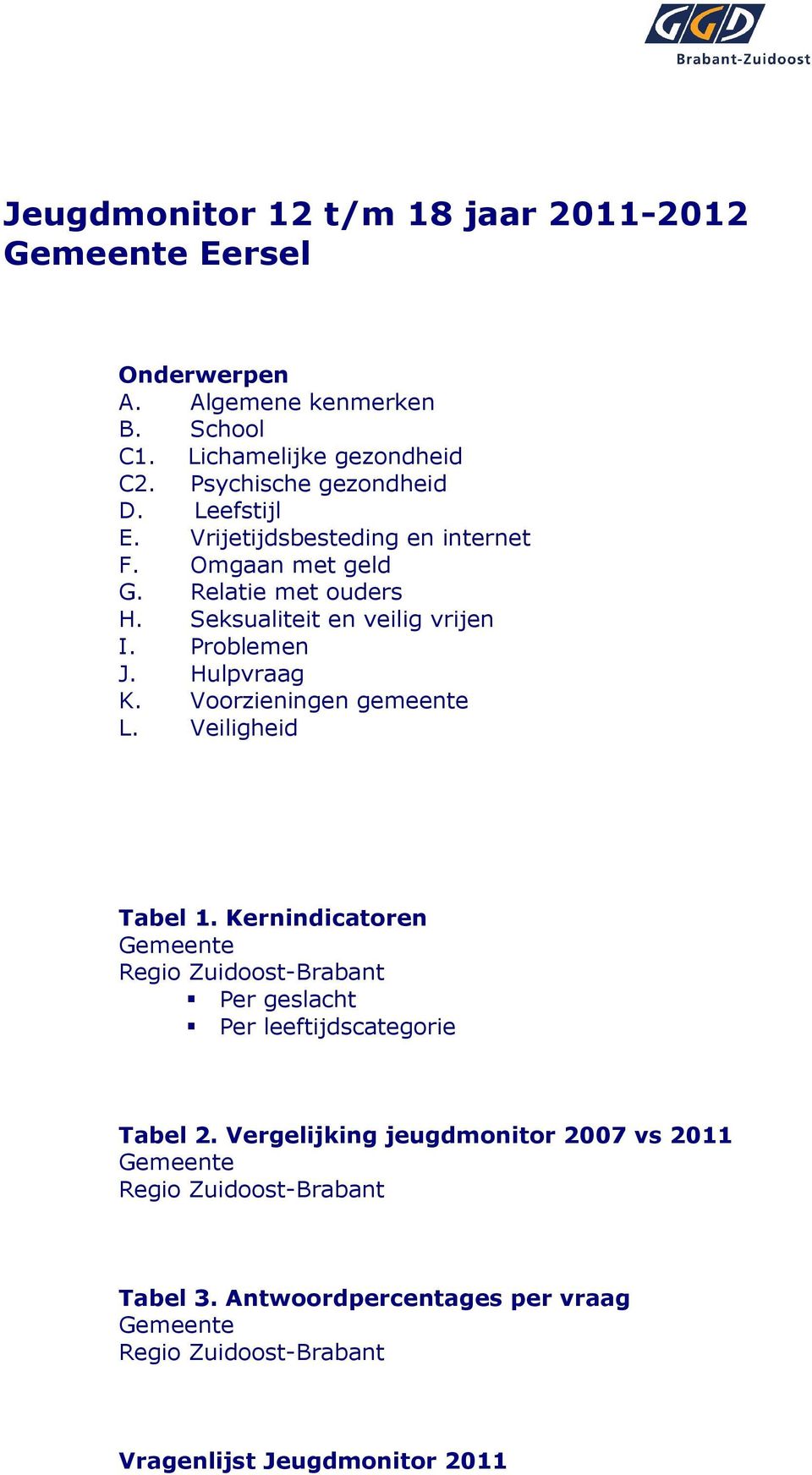 Voorzieningen gemeente L. Veiligheid Tabel 1. Kernindicatoren Gemeente Regio Zuidoost-Brabant Per geslacht Per leeftijdscategorie Tabel 2.