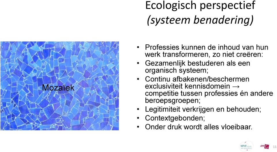 afbakenen/beschermen exclusiviteit kennisdomein competitie tussen professies én andere