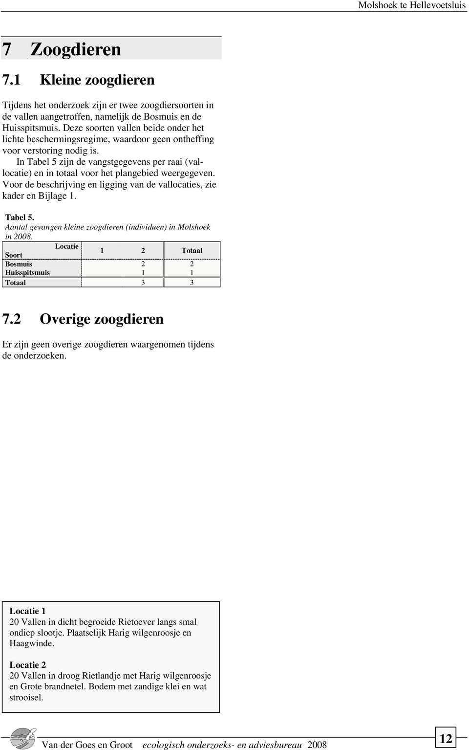 In Tabel 5 zijn de vangstgegevens per raai (vallocatie) en in totaal voor het plangebied weergegeven. Voor de beschrijving en ligging van de vallocaties, zie kader en Bijlage 1. Tabel 5. Aantal gevangen kleine zoogdieren (individuen) in Molshoek in 2008.