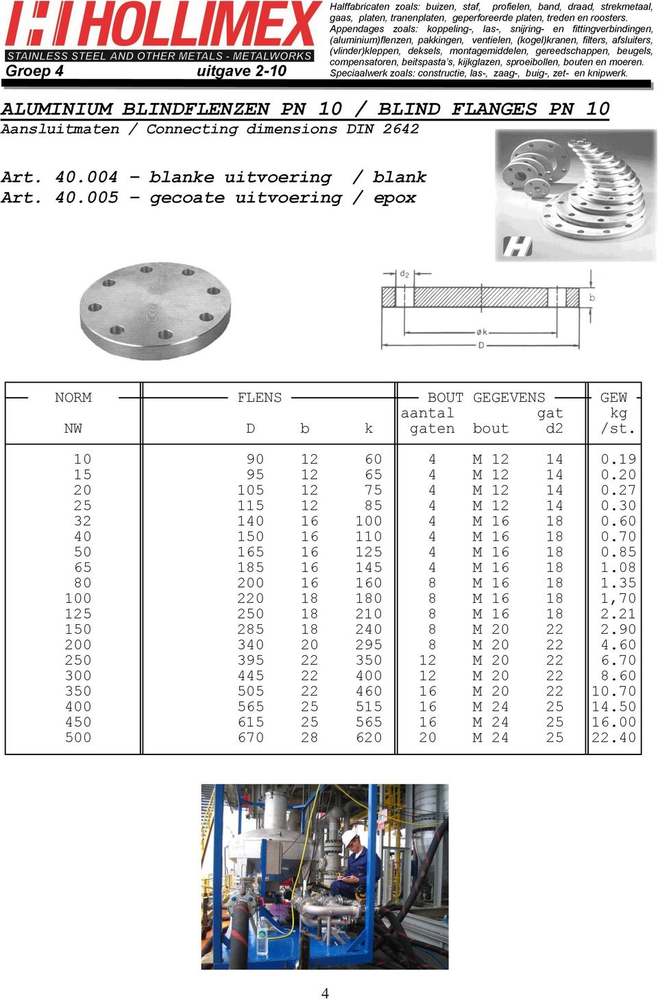 20 20 105 12 75 4 M 12 14 0.27 25 115 12 85 4 M 12 14 0.30 32 140 16 100 4 M 16 18 0.60 40 150 16 110 4 M 16 18 0.70 50 165 16 125 4 M 16 18 0.85 65 185 16 145 4 M 16 18 1.