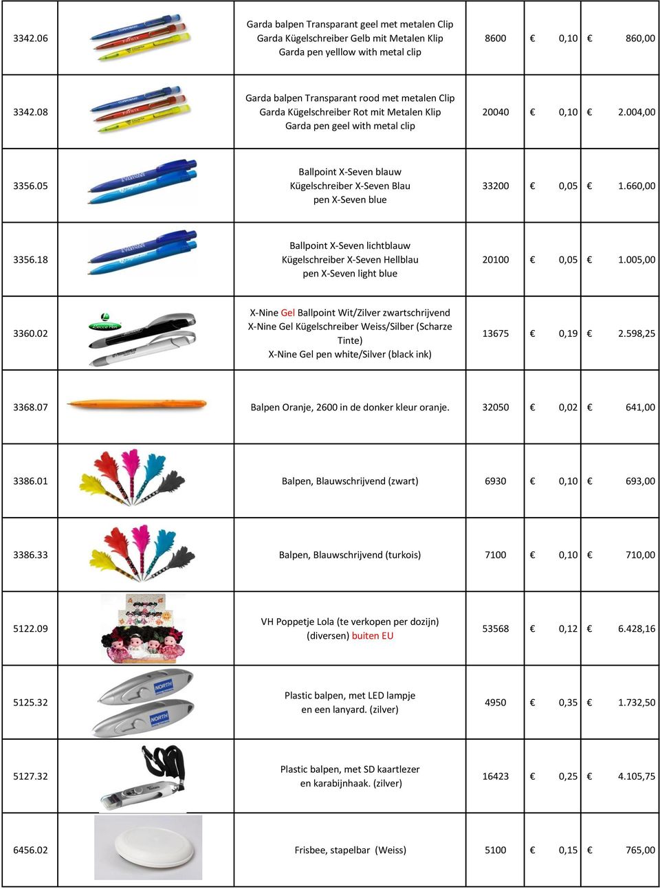 05 Ballpoint X-Seven blauw Kügelschreiber X-Seven Blau pen X-Seven blue 33200 0,05 1.660,00 3356.18 Ballpoint X-Seven lichtblauw Kügelschreiber X-Seven Hellblau pen X-Seven light blue 20100 0,05 1.