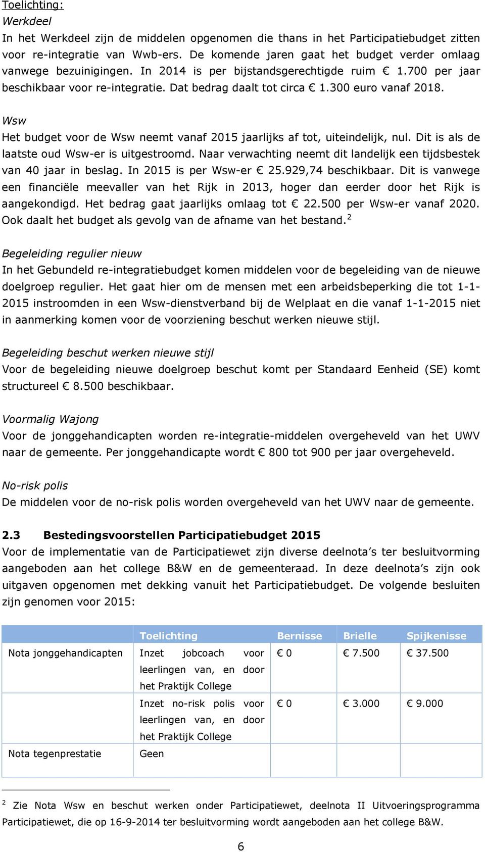 300 euro vanaf 2018. Wsw Het budget voor de Wsw neemt vanaf 2015 jaarlijks af tot, uiteindelijk, nul. Dit is als de laatste oud Wsw-er is uitgestroomd.