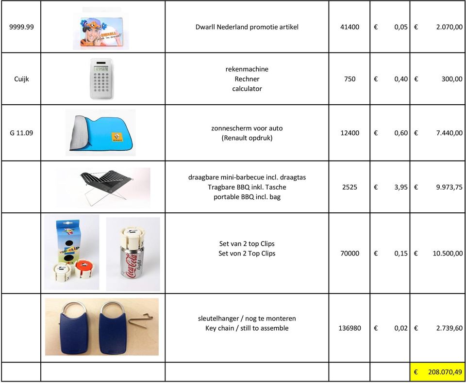 09 zonnescherm voor auto (Renault opdruk) 12400 0,60 7.440,00 draagbare mini-barbecue incl.