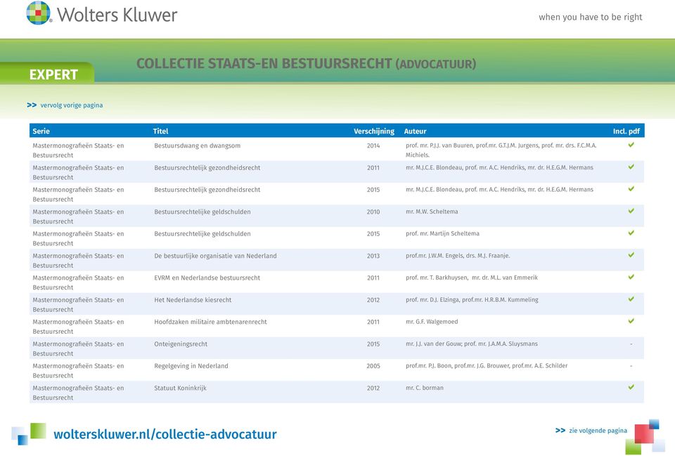 mr. J.W.M. Engels, drs. M.J. Fraanje. EVRM en Nederlandse 2011 prof. mr. T. Barkhuysen, mr. dr. M.L. van Emmerik Het Nederlandse kiesrecht 2012 prof. mr. D.J. Elzinga, prof.mr. H.R.B.M. Kummeling Hoofdzaken militaire ambtenarenrecht 2011 mr.