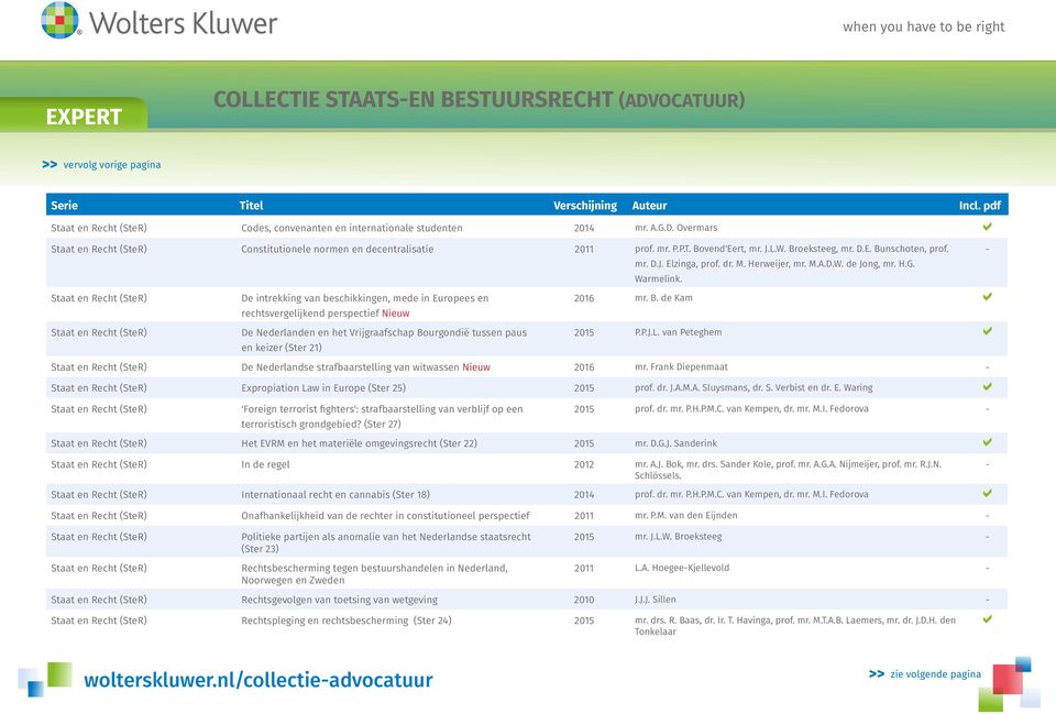 De intrekking van beschikkingen, mede in Europees en rechtsvergelijkend perspectief Nieuw De Nederlanden en het Vrijgraafschap Bourgondië tussen paus en keizer (Ster 21) 2016 mr. B. de Kam 2015 P.P.J.