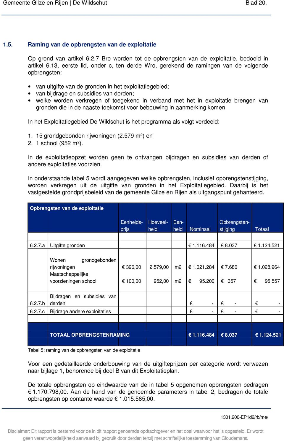 verkregen of toegekend in verband met het in exploitatie brengen van gronden die in de naaste toekomst voor bebouwing in aanmerking komen.