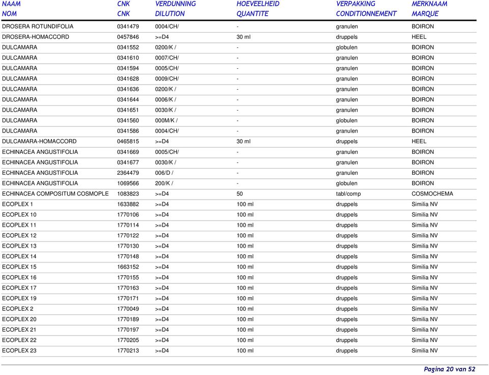 0030/K / - granulen BOIRON DULCAMARA 0341560 000M/K / - globulen BOIRON DULCAMARA 0341586 0004/CH/ - granulen BOIRON DULCAMARA-HOMACCORD 0465815 >=D4 30 ml druppels HEEL ECHINACEA ANGUSTIFOLIA