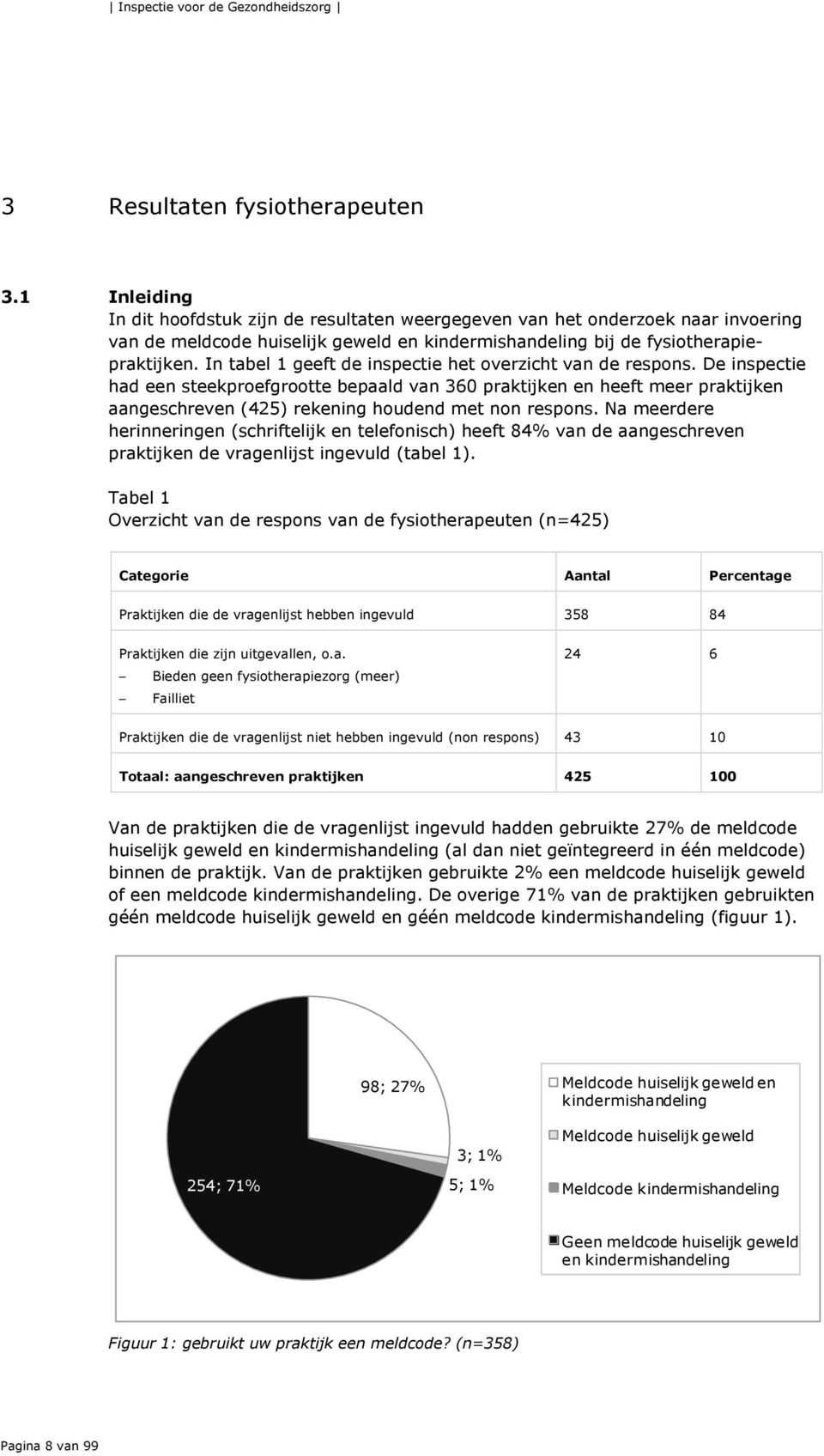 In tabel 1 geeft de inspectie het overzicht van de respons.