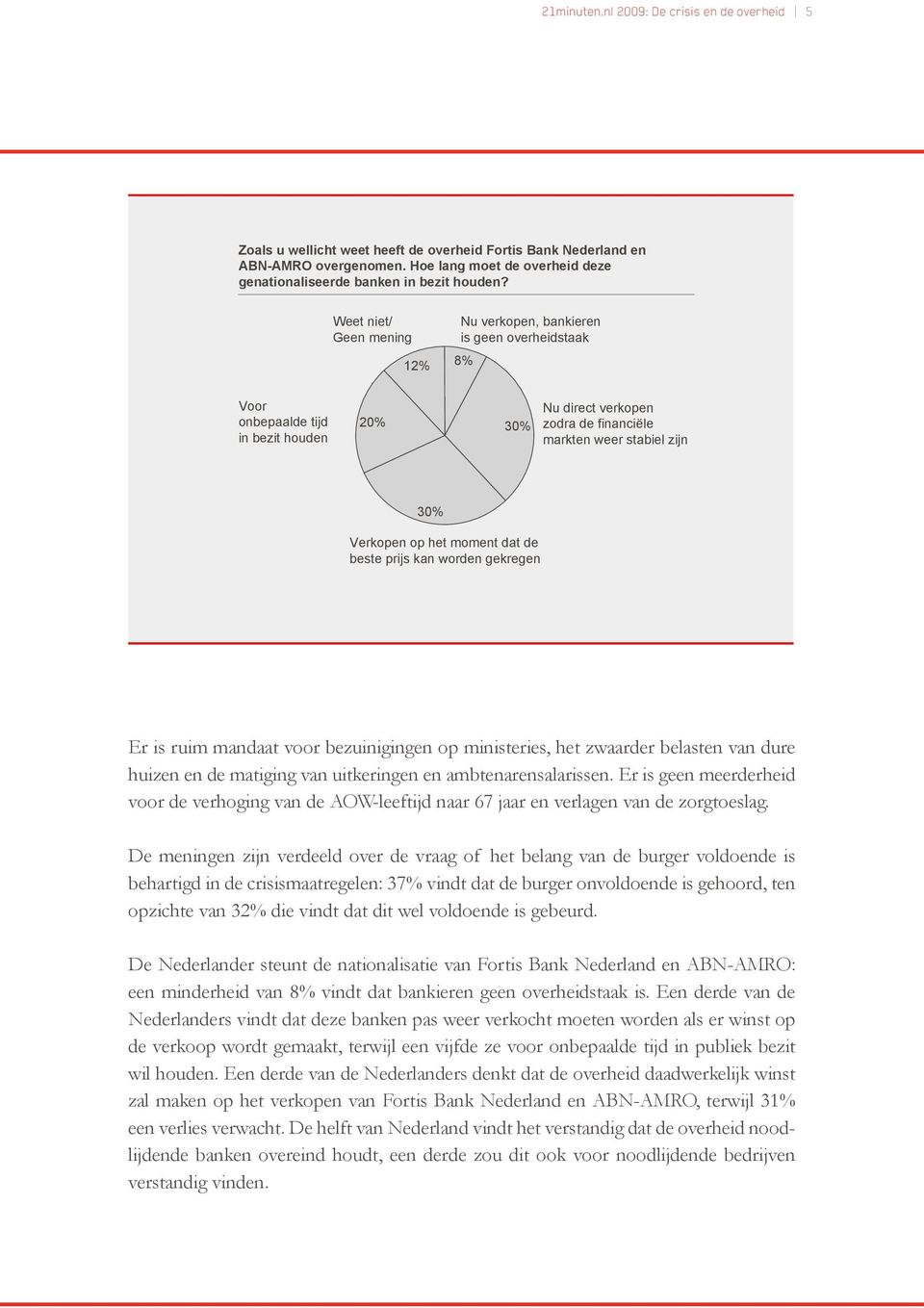 Weet niet/ Geen mening 12% Nu verkopen, bankieren is geen overheidstaak 8% Voor onbepaalde tijd in bezit houden 20% 30% Nu direct verkopen zodra de financiële markten weer stabiel zijn 30% Verkopen