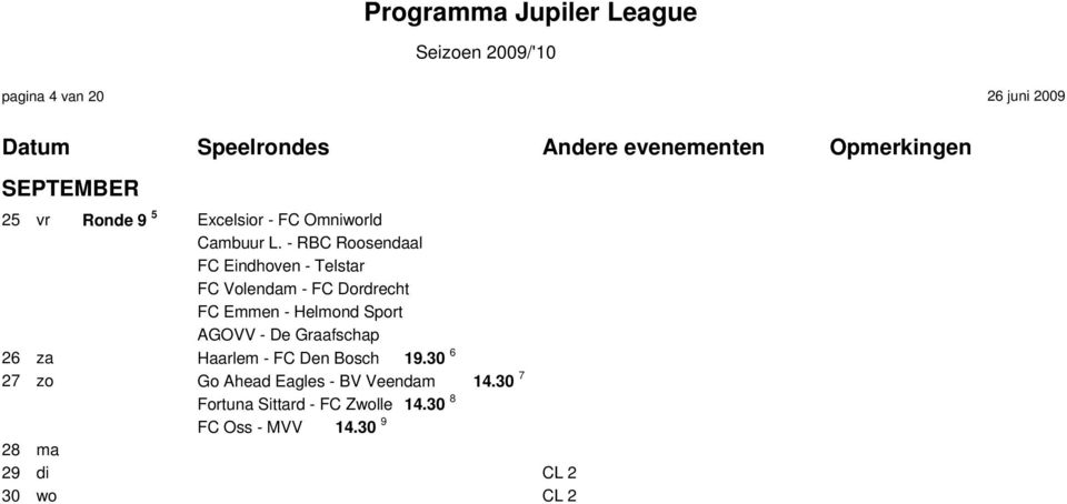 Sport AGOVV - De Graafschap 26 za Haarlem - FC Den Bosch 19.