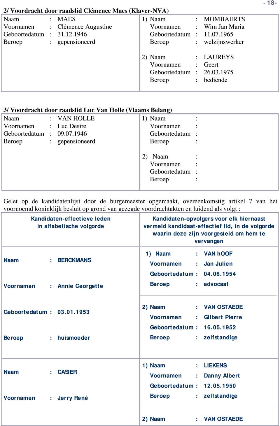 1975 : bediende 3/ Voordracht door raadslid Luc Van Holle (Vlaams Belang) : VAN HOLLE 1) : Voornamen : Luc Desire Voornamen : Geboortedatum : 09.07.