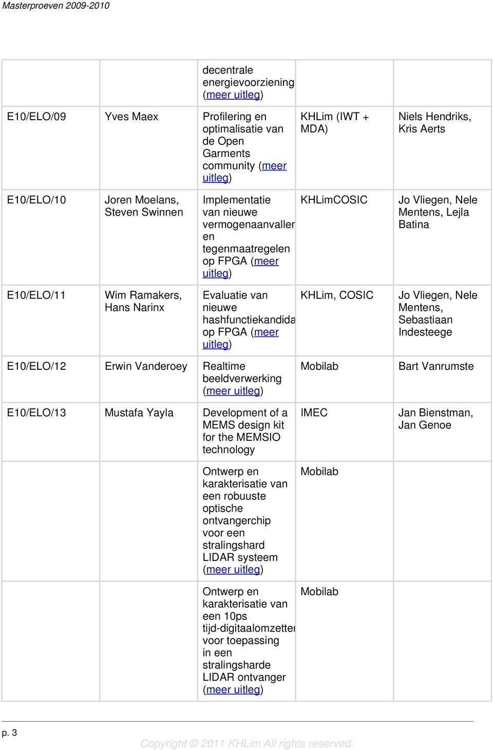 Narinx Evaluatie van KHLim, COSIC nieuwe hashfunctiekandidaten op FPGA (meer uitleg) Jo Vliegen, Nele Mentens, Sebastiaan Indesteege E10/ELO/12 Erwin Vanderoey Realtime beeldverwerking (meer uitleg)