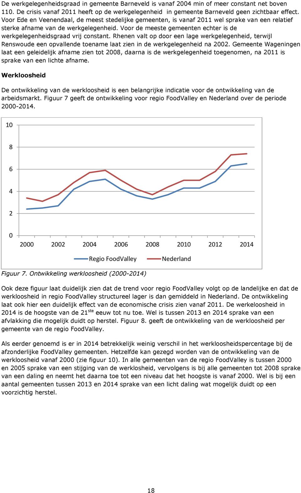 Voor de meeste gemeenten echter is de werkgelegenheidsgraad vrij constant.