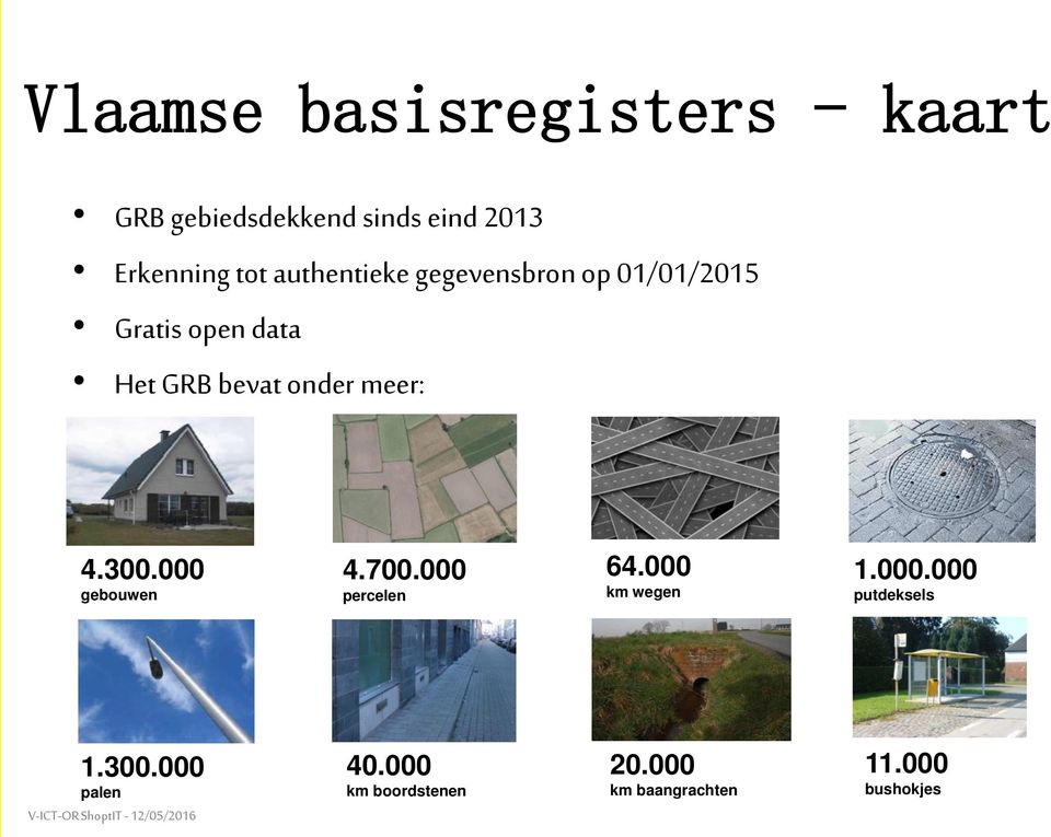 onder meer: 4.300.000 gebouwen 4.700.000 percelen 64.000 km wegen 1.000.000 putdeksels 1.