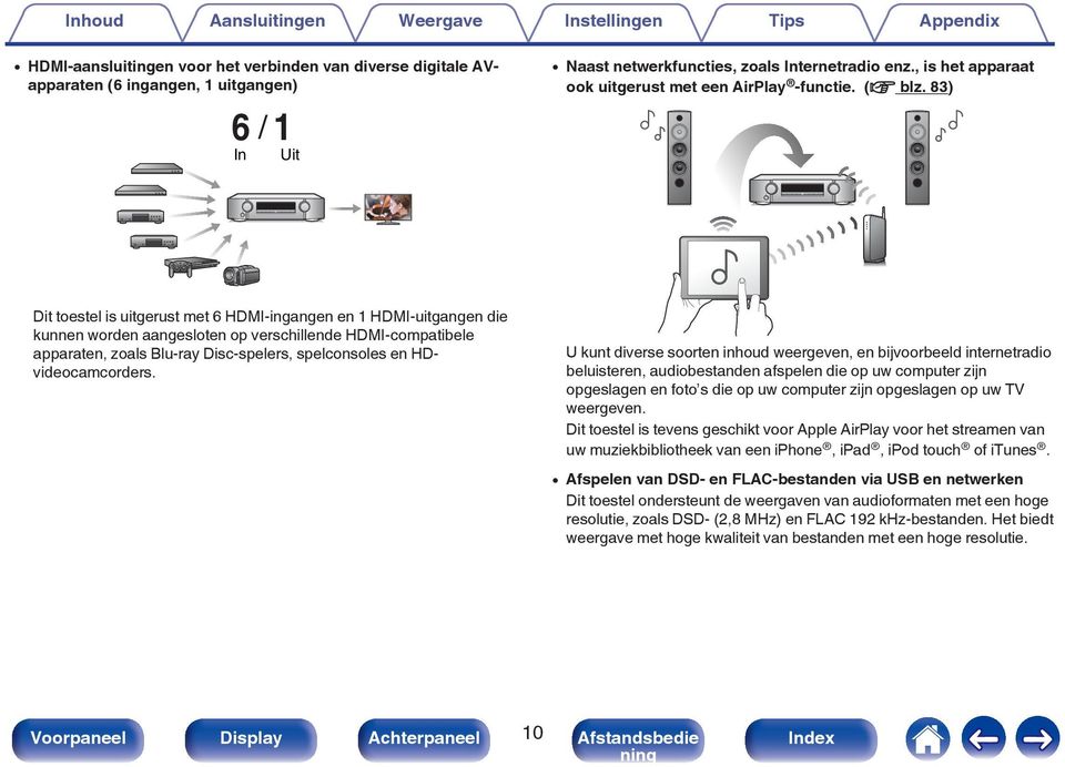 Dit toestel is uitgerust met 6 HDMI-ingangen en 1 HDMI-uitgangen die kunnen worden aangesloten op verschillende HDMI-compatibele apparaten, zoals Blu-ray Disc-spelers, spelconsoles en