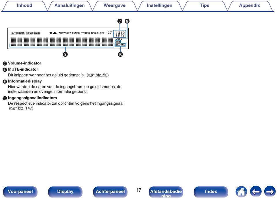 50) I Informatiedisplay Hier worden de naam van de ingangsbron, de geluidsmodus, de instelwaarden en overige