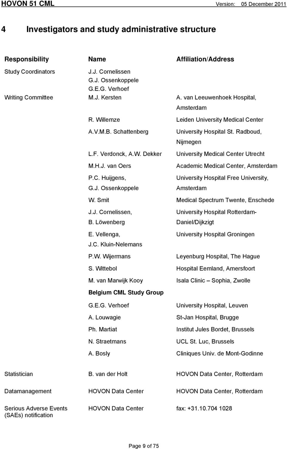 Radboud, Nijmegen University Medical Center Utrecht Academic Medical Center, Amsterdam University Hospital Free University, Amsterdam W. Smit Medical Spectrum Twente, Enschede J.J. Cornelissen, B.