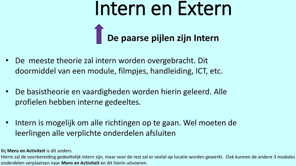 Alle profielen hebben interne gedeeltes. Intern is mogelijk om alle richtingen op te gaan.