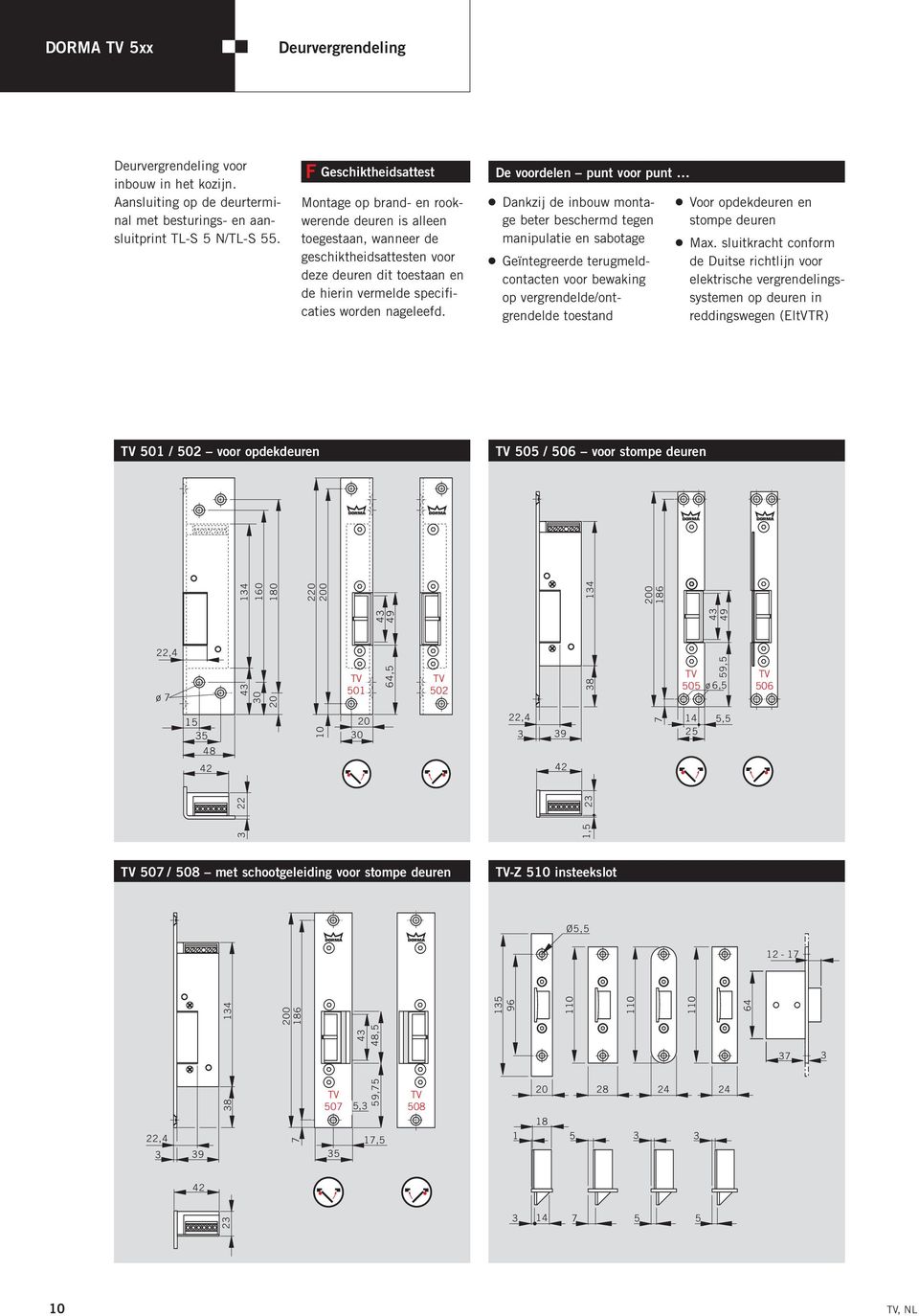 De voordelen punt voor punt 2 Dankzij de inbouw montage beter beschermd tegen manipulatie en sabotage 2 Geïntegreerde terugmeldcontacten voor bewaking op vergrendelde/ontgrendelde toestand 2 Voor