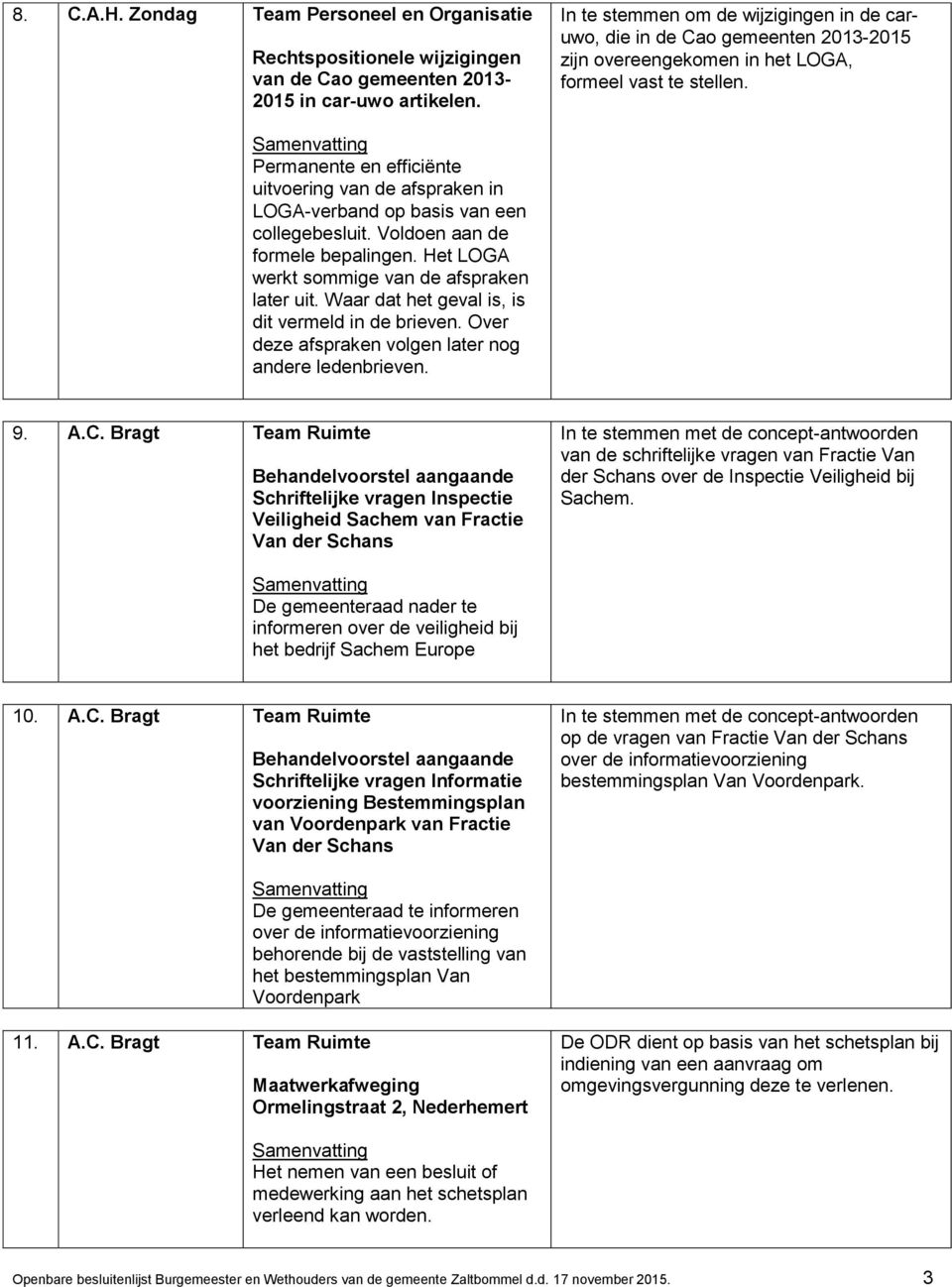 Permanente en efficiënte uitvoering van de afspraken in LOGA-verband op basis van een collegebesluit. Voldoen aan de formele bepalingen. Het LOGA werkt sommige van de afspraken later uit.