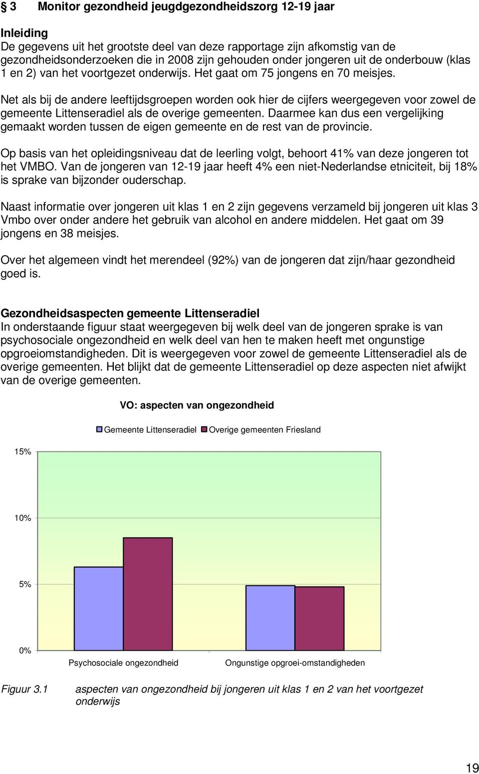 Net als bij de andere leeftijdsgroepen worden ook hier de cijfers weergegeven voor zowel de gemeente Littenseradiel als de overige gemeenten.