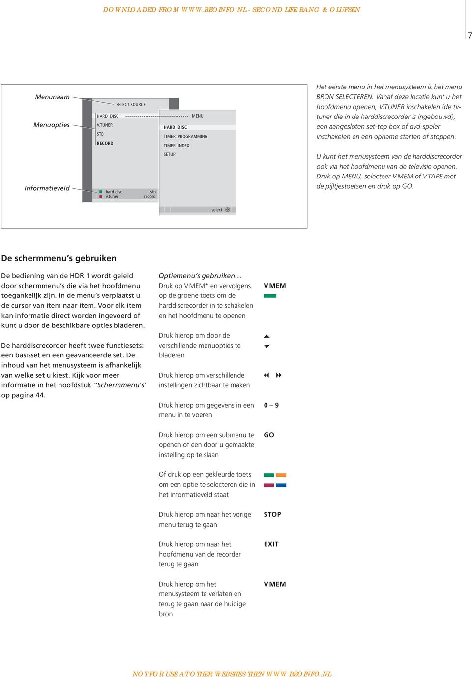 TUNER inschakelen (de tvtuner die in de harddiscrecorder is ingebouwd), een aangesloten set-top box of dvd-speler inschakelen en een opname starten of stoppen. Informatieveld hard disc v.