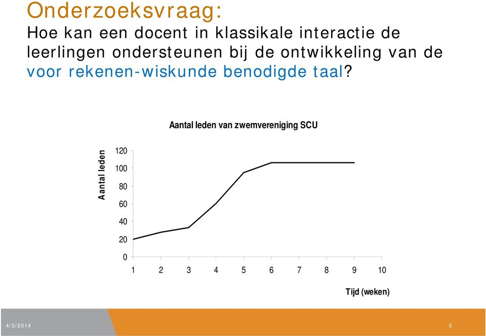 rekenen-wiskunde benodigde taal?