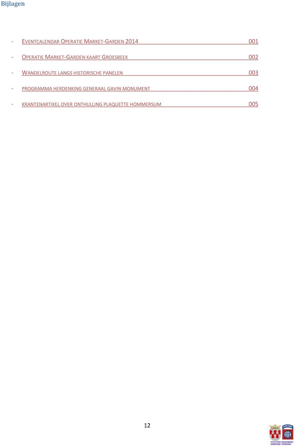 HISTORISCHE PANELEN 003 - PROGRAMMA HERDENKING GENERAAL GAVIN