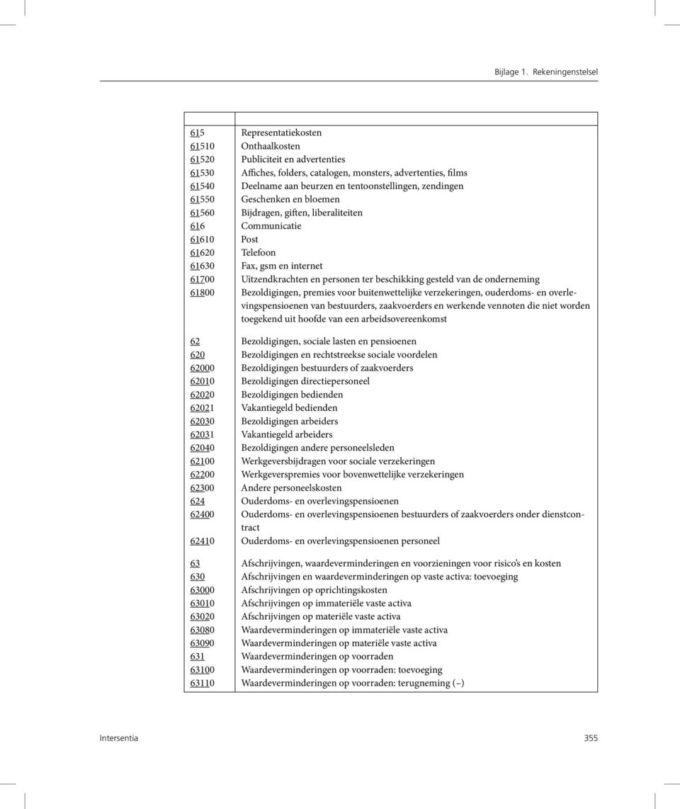 tentoonstellingen, zendingen 61550 Geschenken en bloemen 61560 Bijdragen, giften, liberaliteiten 616 Communicatie 61610 Post 61620 Telefoon 61630 Fax, gsm en internet 61700 Uitzendkrachten en