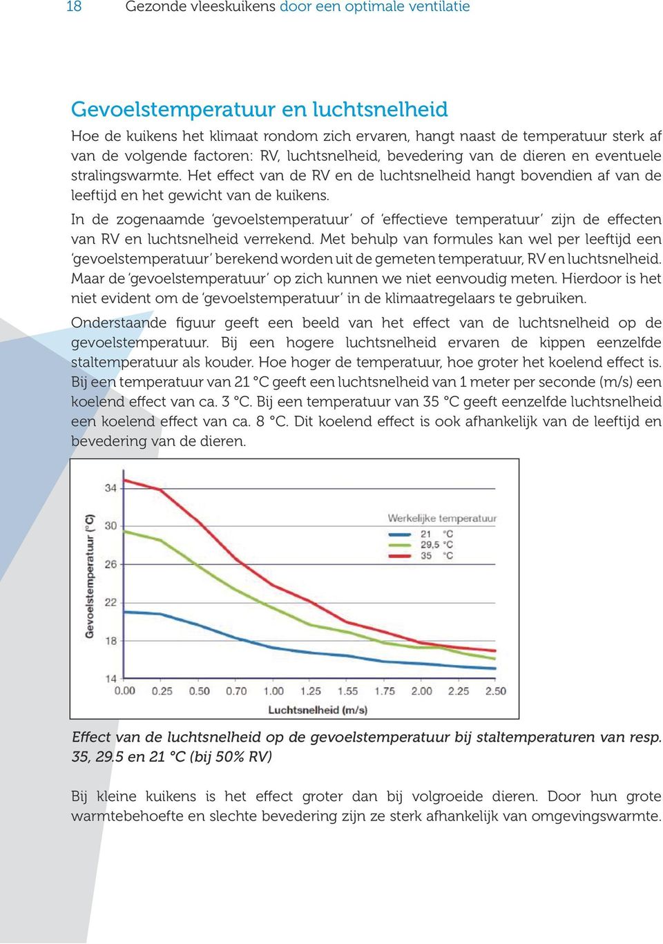 In de zogenaamde gevoelstemperatuur of effectieve temperatuur zijn de effecten van RV en luchtsnelheid verrekend.