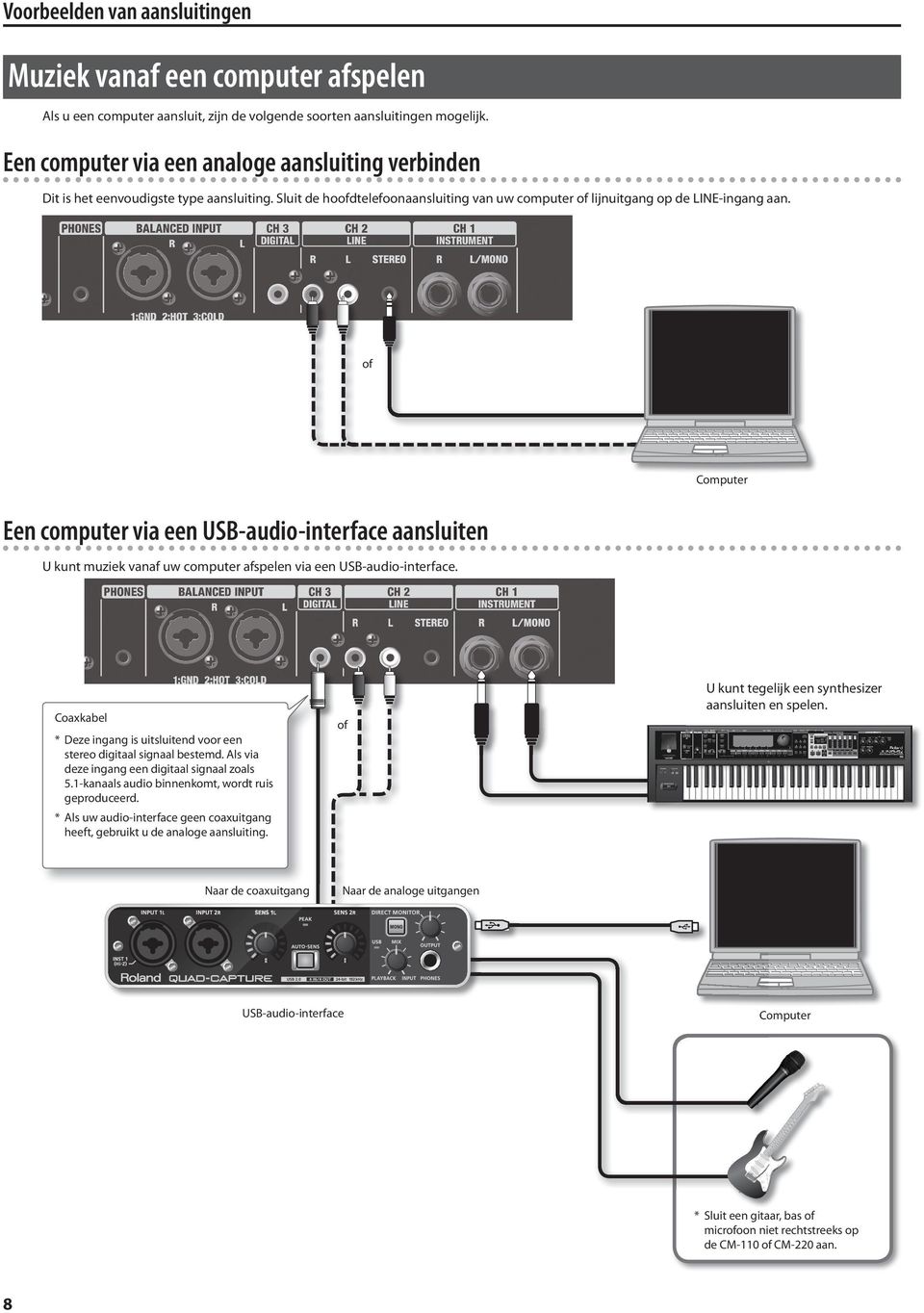 of Computer Een computer via een USB-audio-interface aansluiten U kunt muziek vanaf uw computer afspelen via een USB-audio-interface.