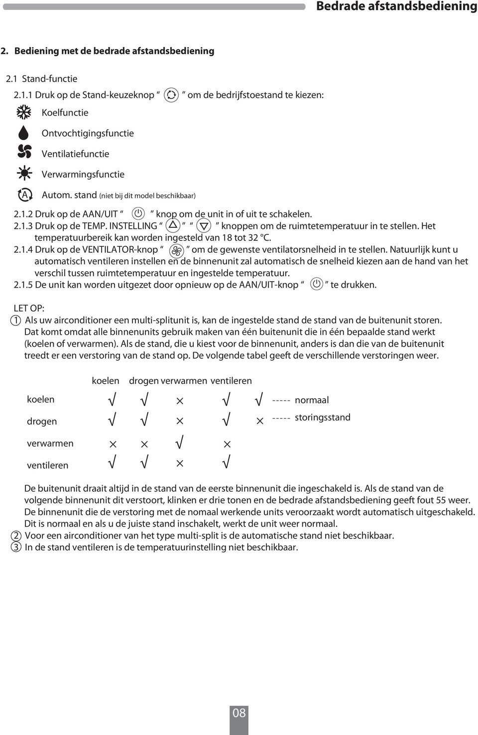 stand (niet bij dit model beschikbaar) 2.1.2 Druk op de AAN/UIT knop om de unit in of uit te schakelen. 2.1.3 Druk op de TEMP. INSTELLING knoppen om de ruimtetemperatuur in te stellen.