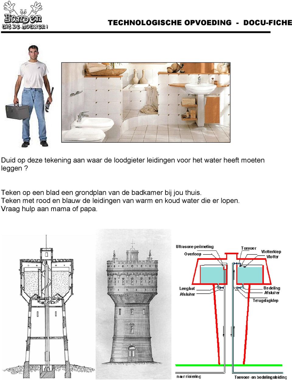 Teken op een blad een grondplan van de badkamer bij jou thuis.