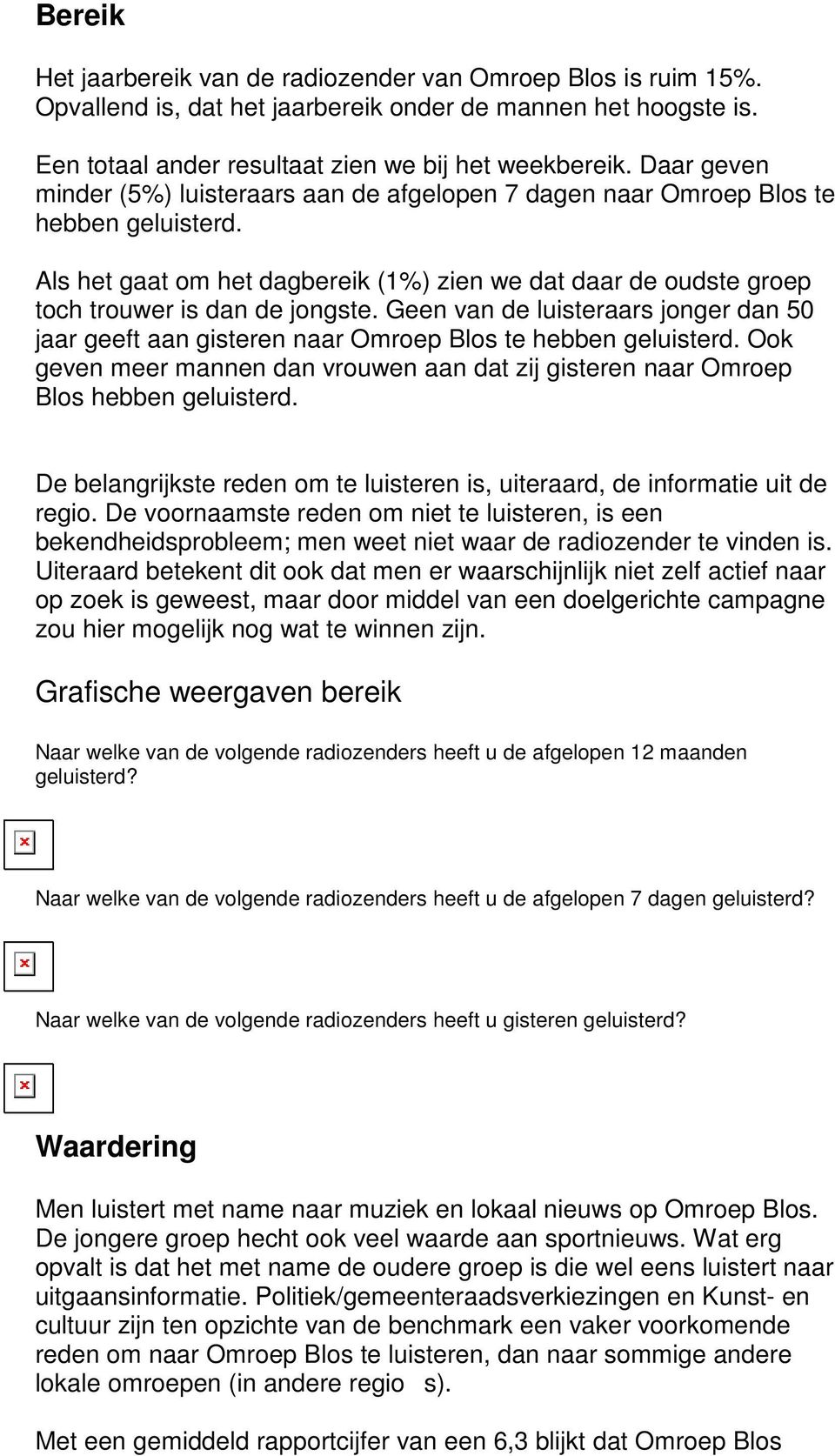 Geen van de luisteraars jonger dan 50 jaar geeft aan gisteren naar Omroep Blos te hebben geluisterd. Ook geven meer mannen dan vrouwen aan dat zij gisteren naar Omroep Blos hebben geluisterd.