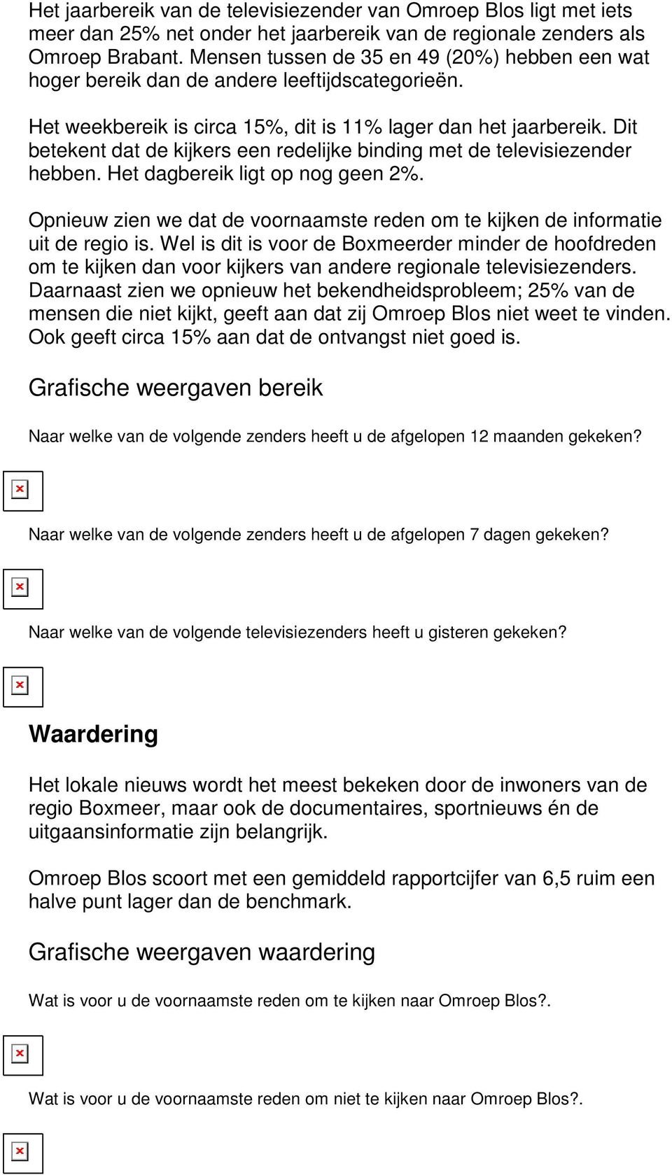 Dit betekent dat de kijkers een redelijke binding met de televisiezender hebben. Het dagbereik ligt op nog geen 2%. Opnieuw zien we dat de voornaamste reden om te kijken de informatie uit de regio is.