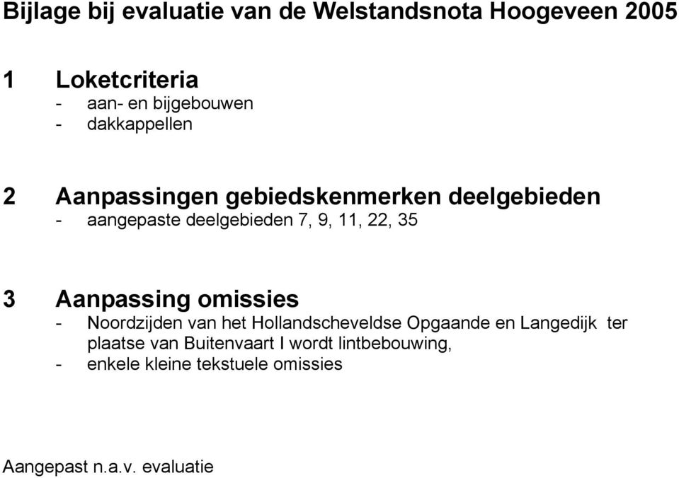 35 3 Aanpassing omissies - Noordzijden van het Hollandscheveldse Opgaande en Langedijk ter plaatse