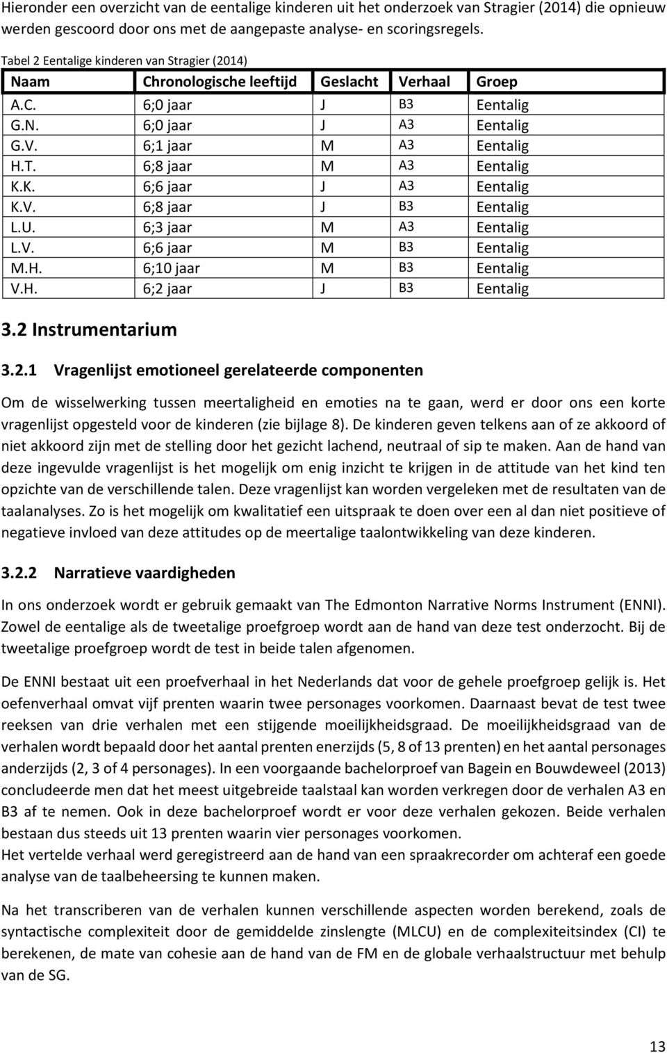 K. 6;6 jaar J A3 Eentalig K.V. 6;8 jaar J B3 Eentalig L.U. 6;3 jaar M A3 Eentalig L.V. 6;6 jaar M B3 Eentalig M.H. 6;10 jaar M B3 Eentalig V.H. 6;2 