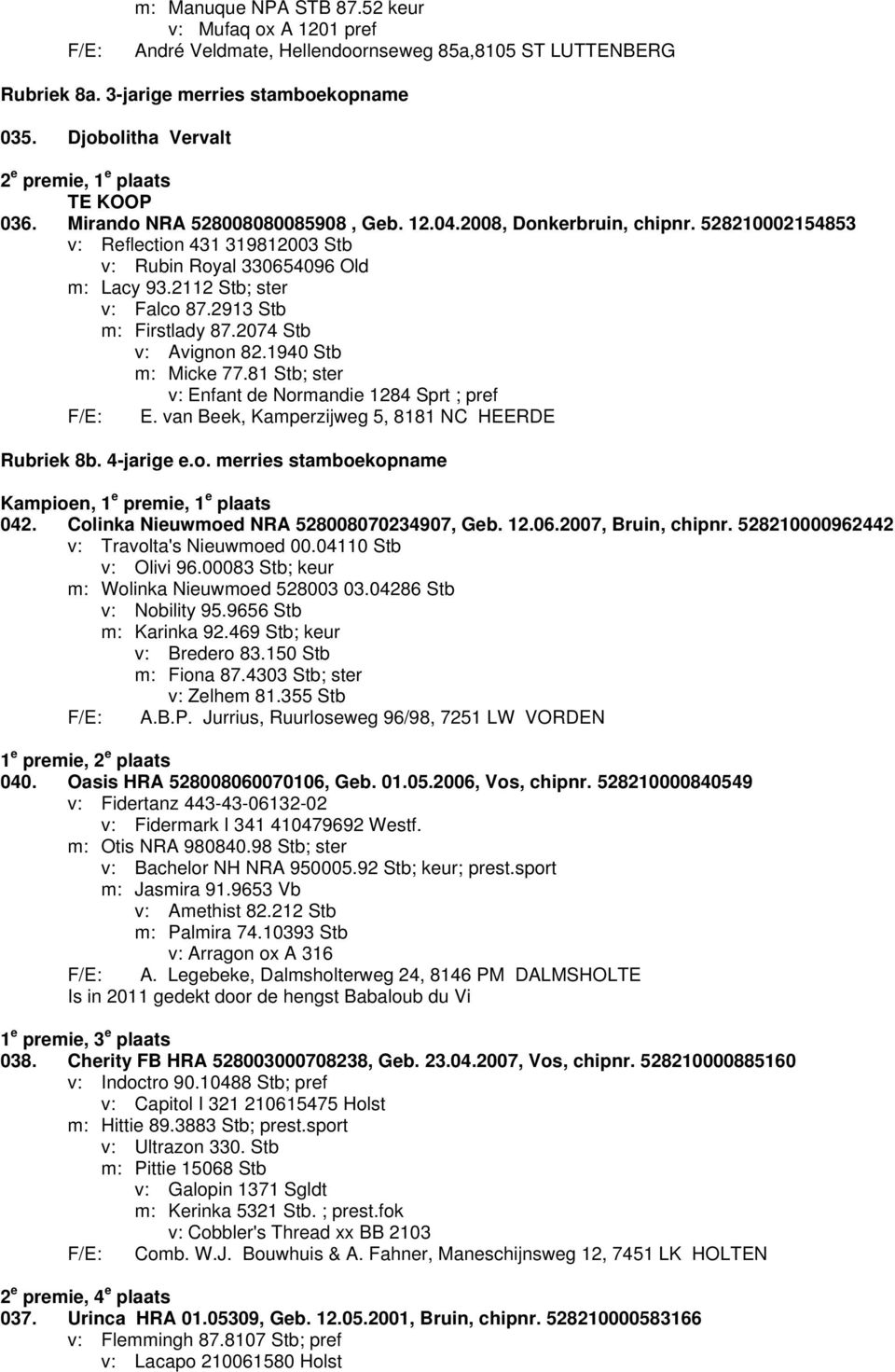 2913 Stb m: Firstlady 87.2074 Stb v: Avignon 82.1940 Stb m: Micke 77.81 Stb; ster v: Enfant de Normandie 1284 Sprt ; pref F/E: E. van Beek, Kamperzijweg 5, 8181 NC HEERDE Rubriek 8b. 4-jarige e.o. merries stamboekopname Kampioen, 1 e premie, 1 e plaats 042.