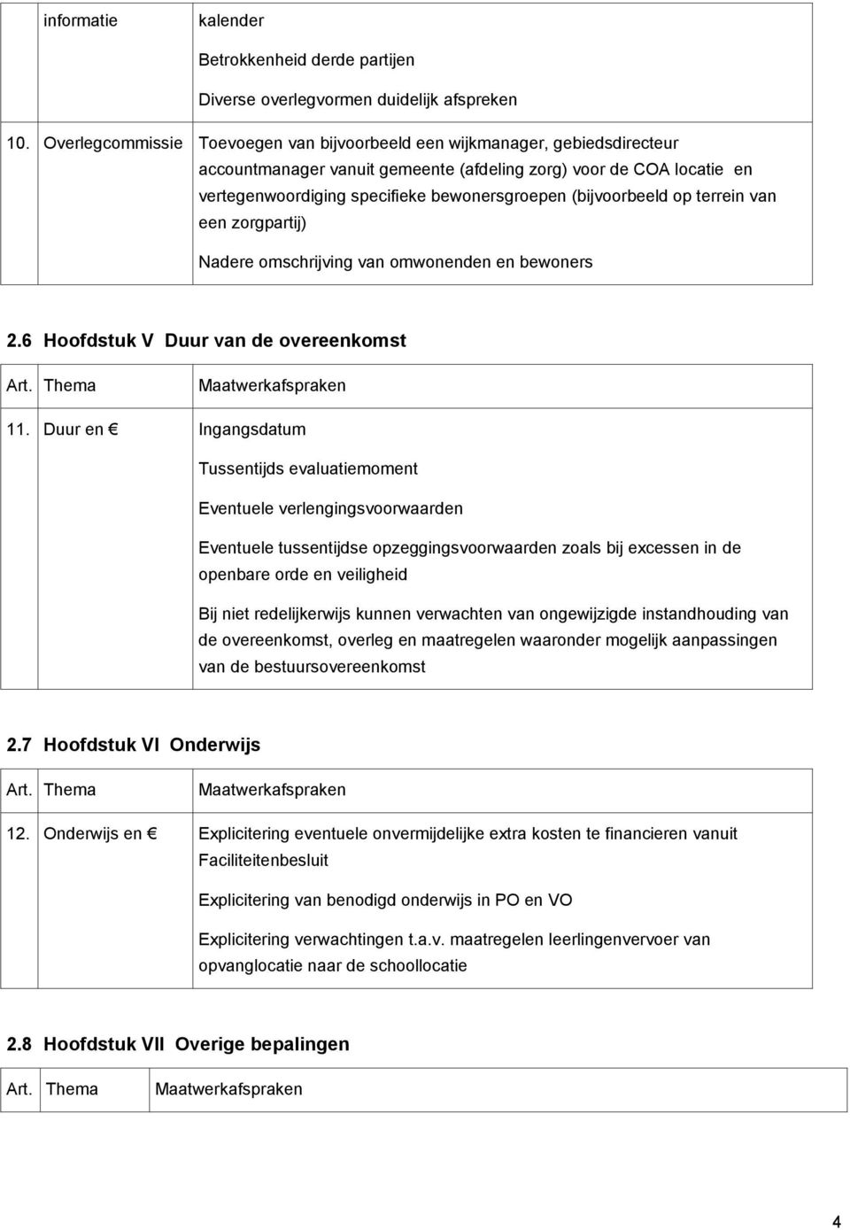 (bijvoorbeeld op terrein van een zorgpartij) Nadere omschrijving van omwonenden en bewoners 2.6 Hoofdstuk V Duur van de overeenkomst 11.