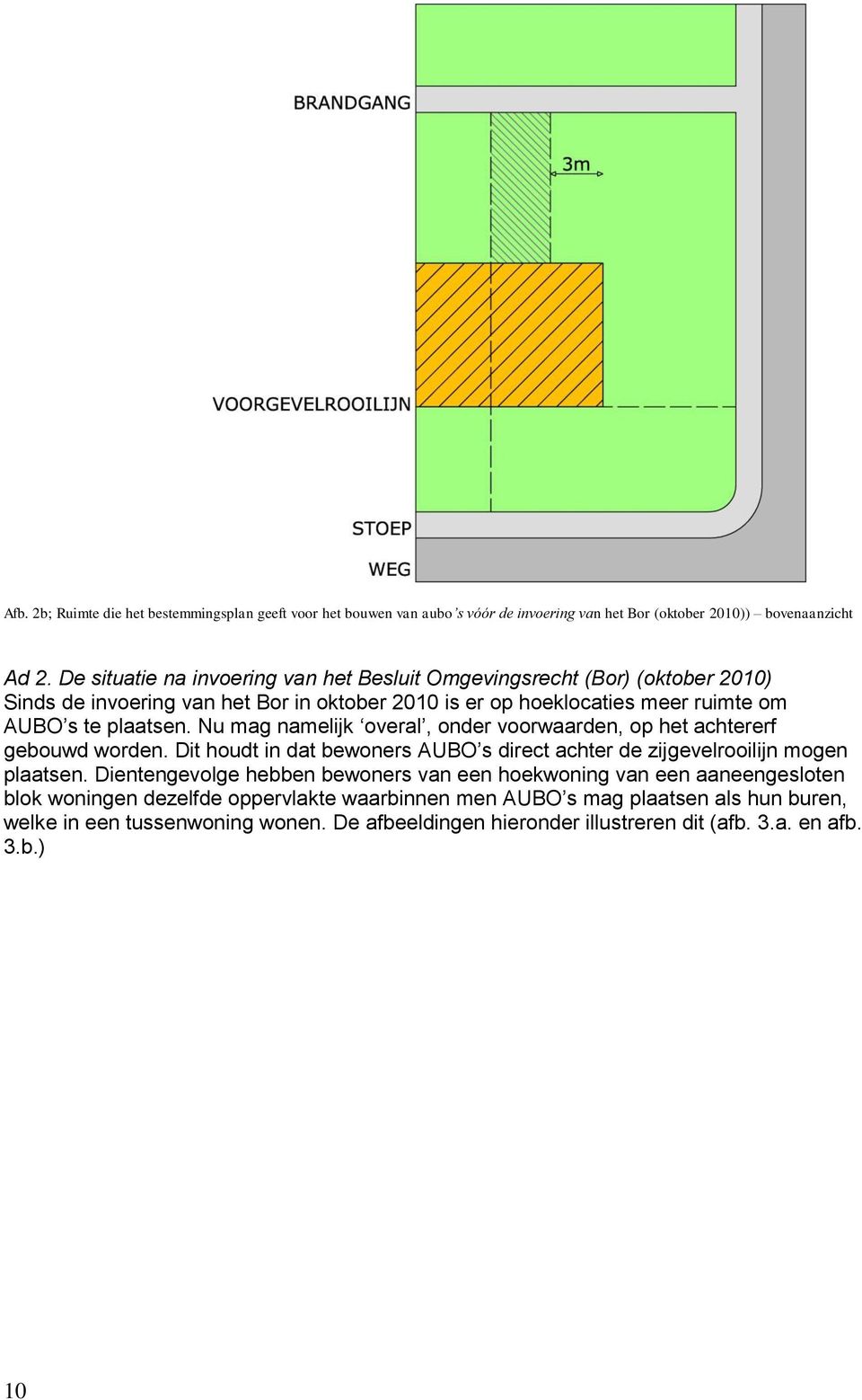 Nu mag namelijk overal, onder voorwaarden, op het achtererf gebouwd worden. Dit houdt in dat bewoners AUBO s direct achter de zijgevelrooilijn mogen plaatsen.