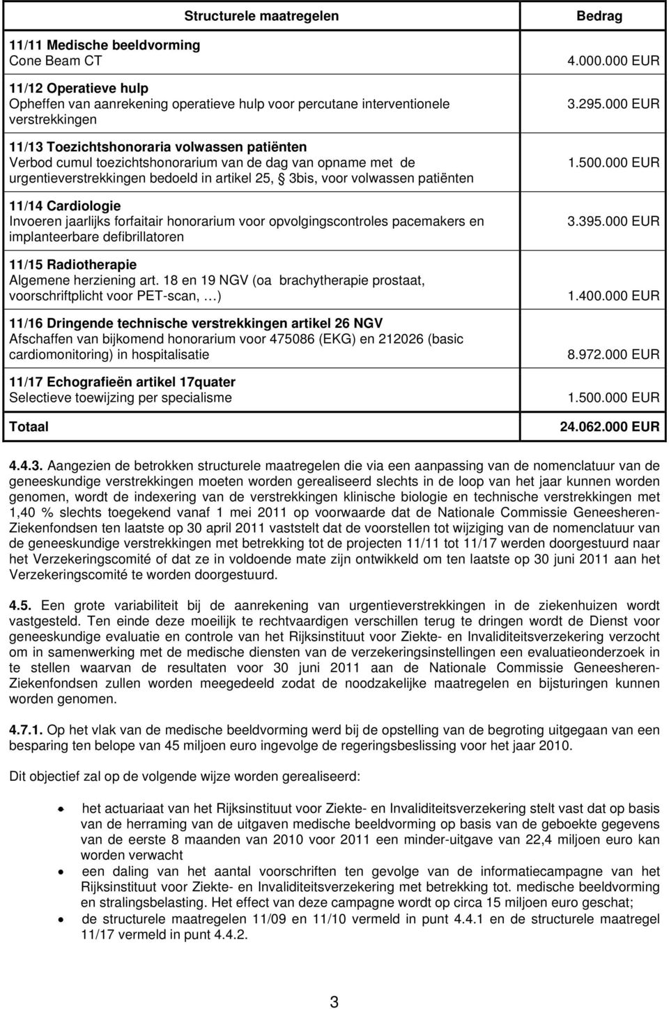 forfaitair honorarium voor opvolgingscontroles pacemakers en implanteerbare defibrillatoren 11/15 Radiotherapie Algemene herziening art.