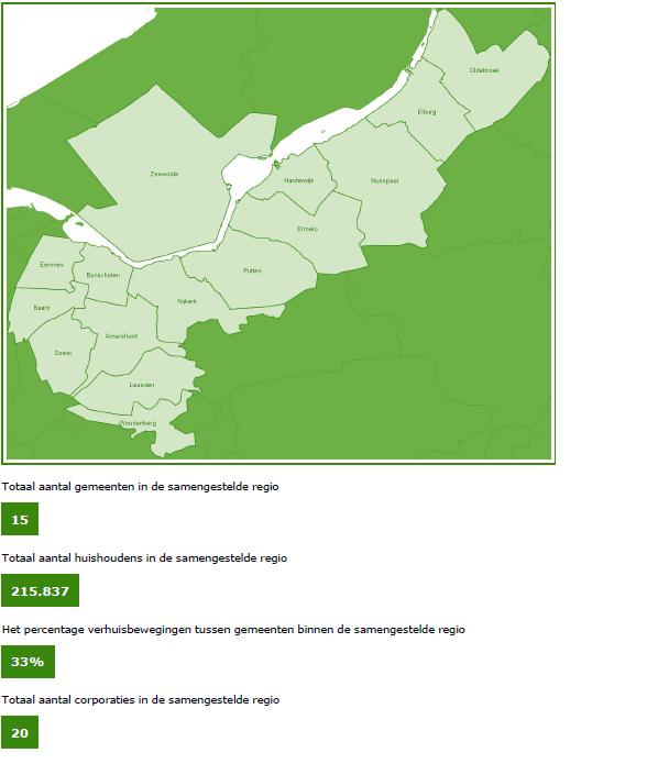 DOCUMENT ONDERBOUWING WONINGMARKTREGIO AMERSFOORT EN REGIO NOORD-VELUWE EN DE GEMEENTE ZEEWOLDE 1.