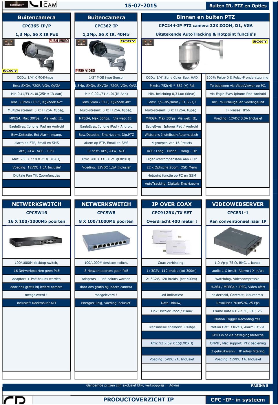 HAD 100% Pelco-D & Pelco-P ondersteuning Res: SXGA, 720P, VGA, QVGA 1,3Mp, SXGA, SXVGA,720P, VGA, QVGA Pixels: 752(H) * 582 (V) Pal Te bedienen via VideoViewer op PC, Min.