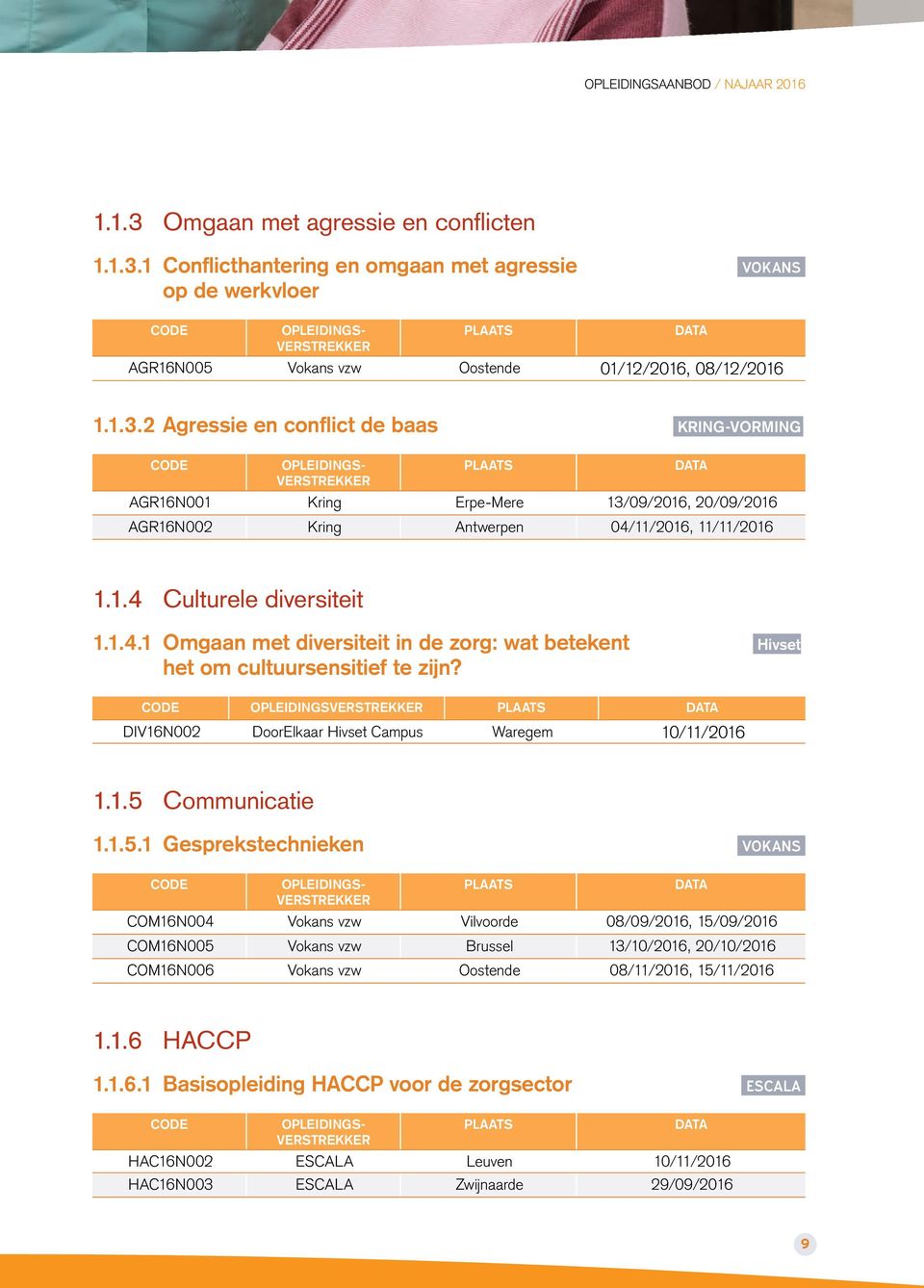 1.4.1 Omgaan met diversiteit in de zorg: wat betekent Hivset het om cultuursensitief te zijn? CODE OPLEIDINGSVERSTREKKER PLAATS DATA DIV16N002 DoorElkaar Hivset Campus Waregem 10//2016 1.1.5 Communicatie 1.