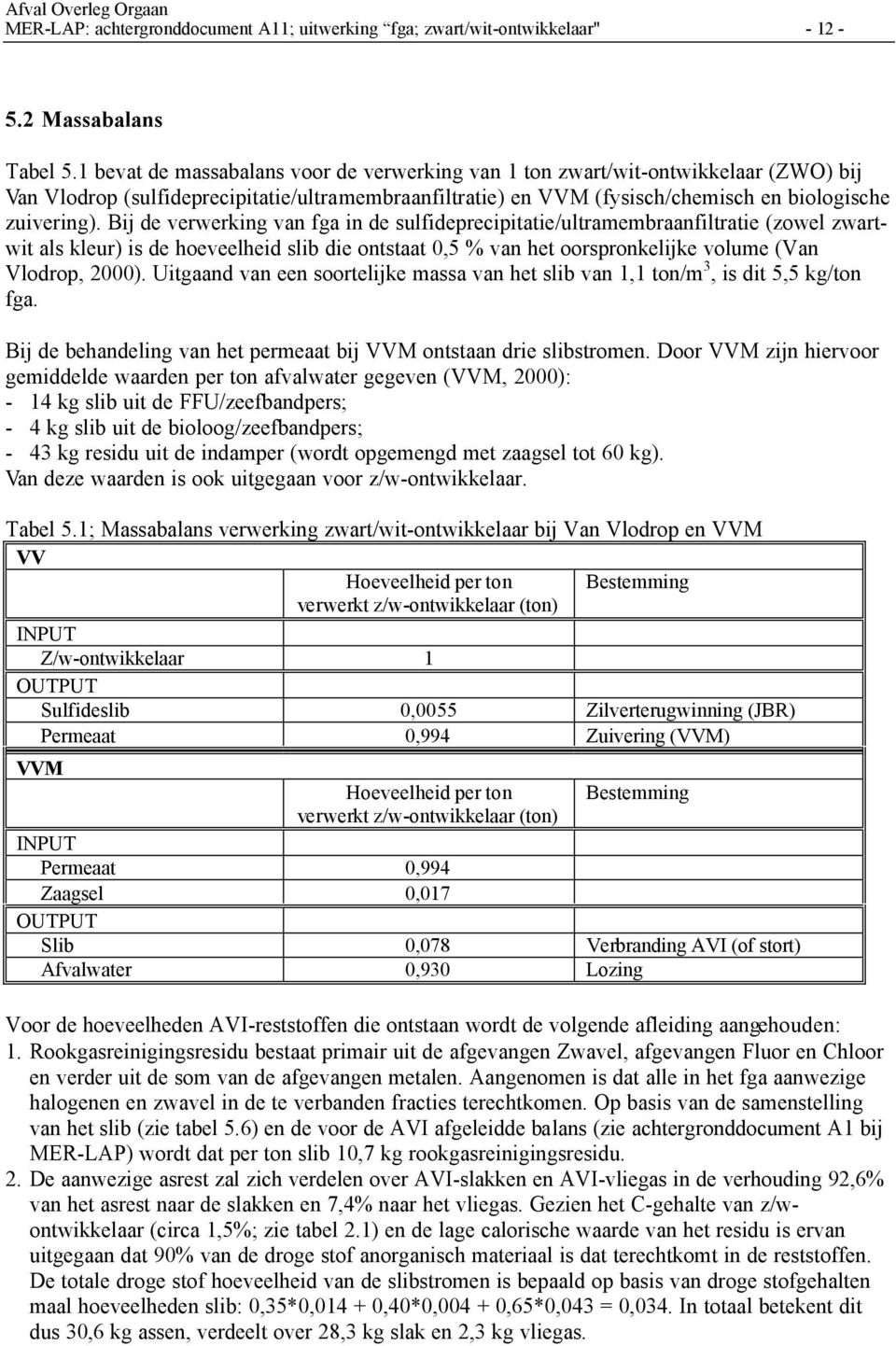 Bij de verwerking van fga in de sulfideprecipitatie/ultramembraanfiltratie (zowel zwartwit als kleur) is de hoeveelheid slib die ontstaat,5 % van het oorspronkelijke volume (Van Vlodrop, 2).