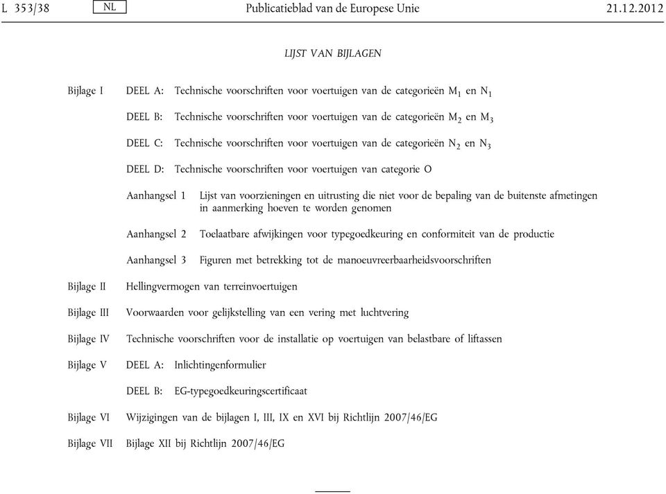 Technische voorschriften voor voertuigen van de categorieën N 2 en N 3 DEEL D: Technische voorschriften voor voertuigen van categorie O Aanhangsel 1 Aanhangsel 2 Aanhangsel 3 Lijst van voorzieningen