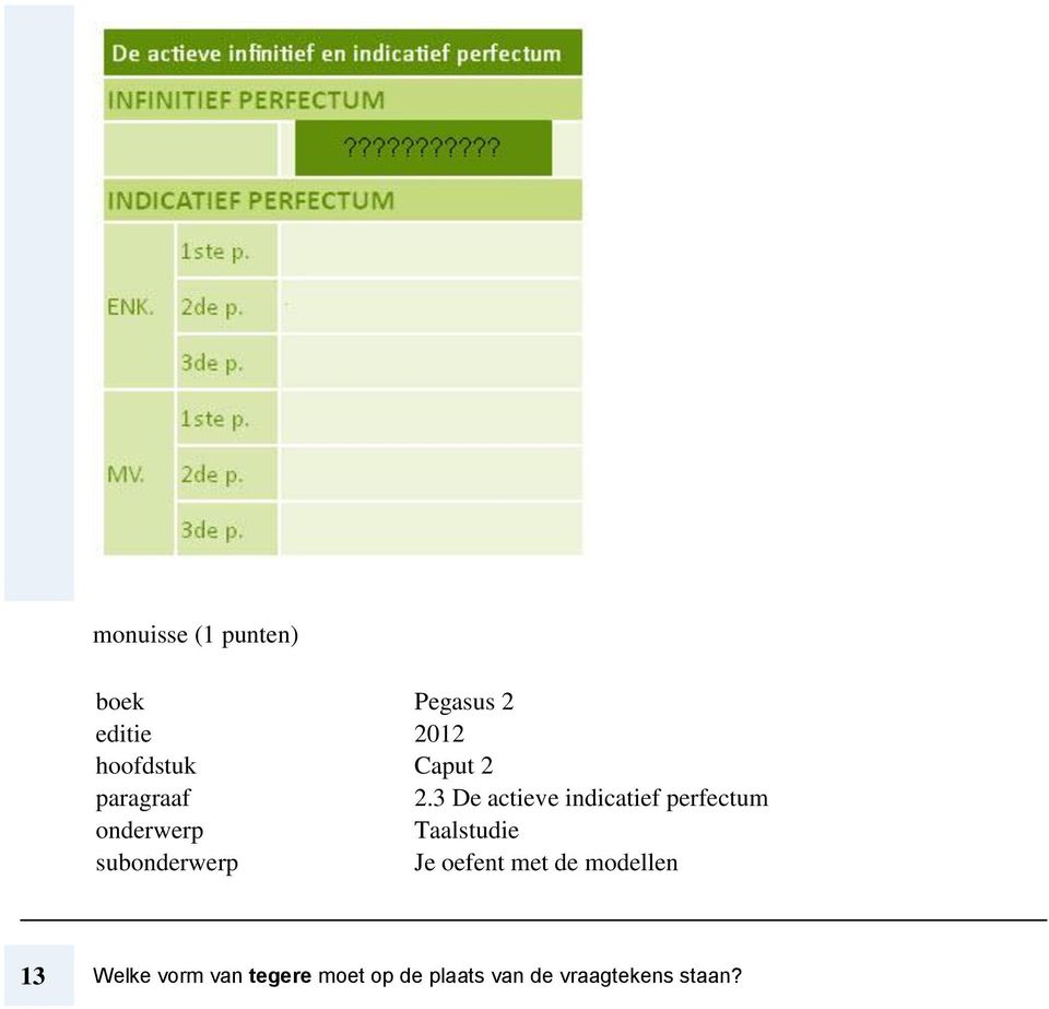 perfectum 13 Welke vorm van