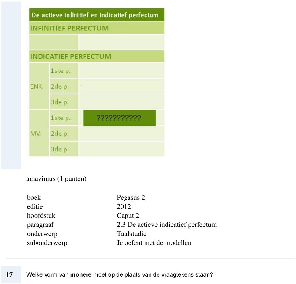 perfectum 17 Welke vorm van