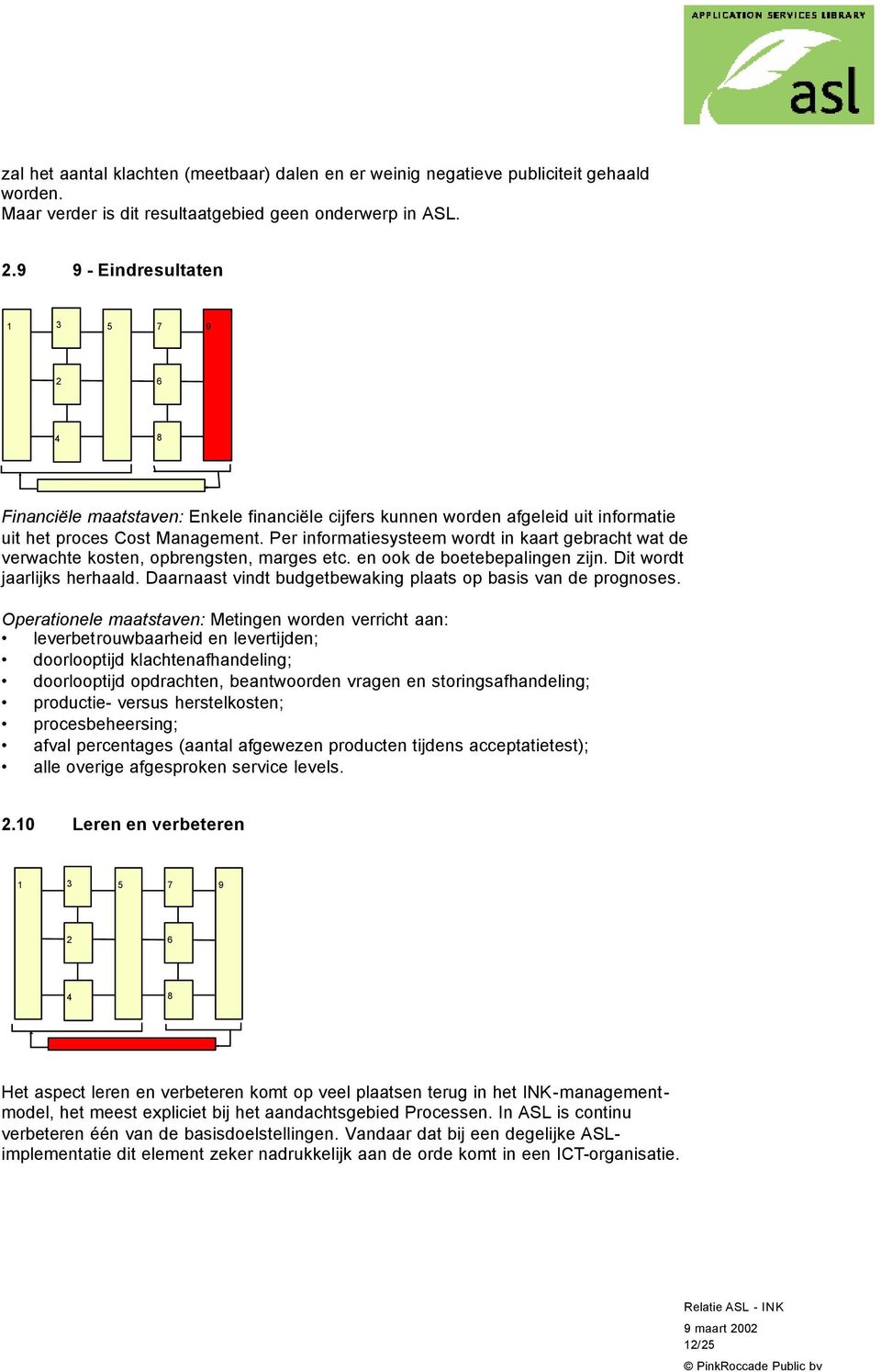 Per informatiesysteem wordt in kaart gebracht wat de verwachte kosten, opbrengsten, marges etc. en ook de boetebepalingen zijn. Dit wordt jaarlijks herhaald.