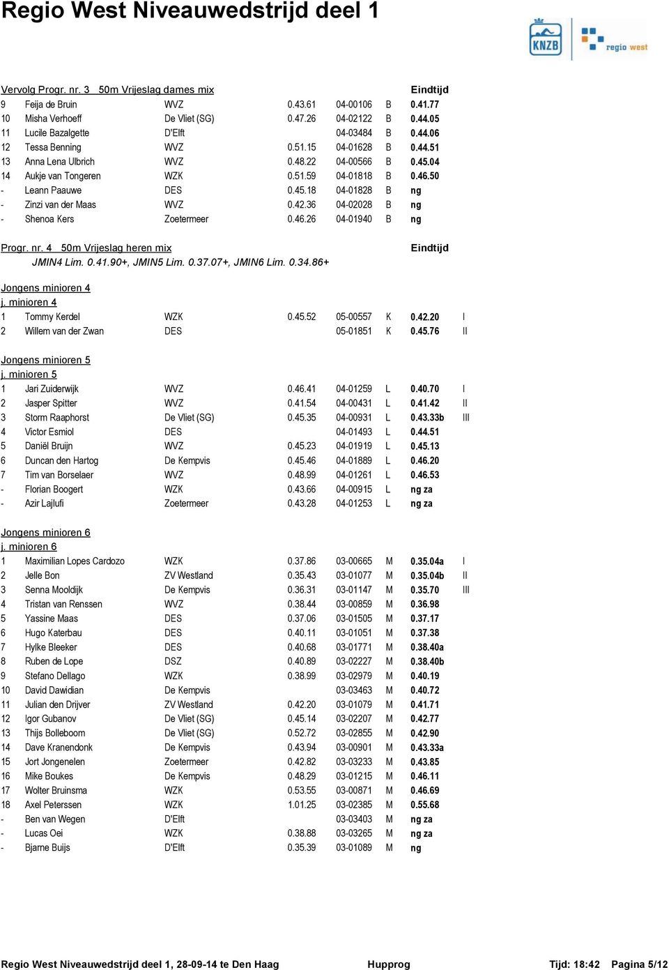 36 04-02028 - Shenoa Kers Zoetermeer 0.46.26 04-01940 Progr. nr. 4 50m Vrijeslag heren mix JMN4 Lim. 0.41.90+, JMN5 Lim. 0.37.07+, JMN6 Lim. 0.34.86+ B 0.41.77 B 0.44.05 B 0.44.06 B 0.44.51 B 0.45.